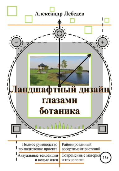 Ландшафтный дизайн глазами ботаника