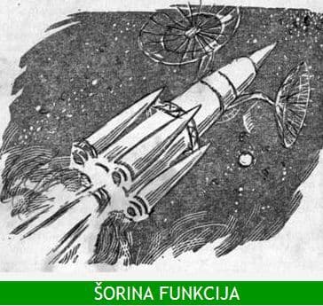 Šorina funkcija